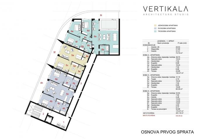 Ekskluzivno zemljište na obali 21.000m² – Krašići, Tivat | Projekat hotela spreman za realizaciju