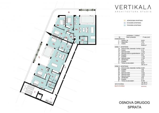 Ekskluzivno zemljište na obali 21.000m² – Krašići, Tivat | Projekat hotela spreman za realizaciju
