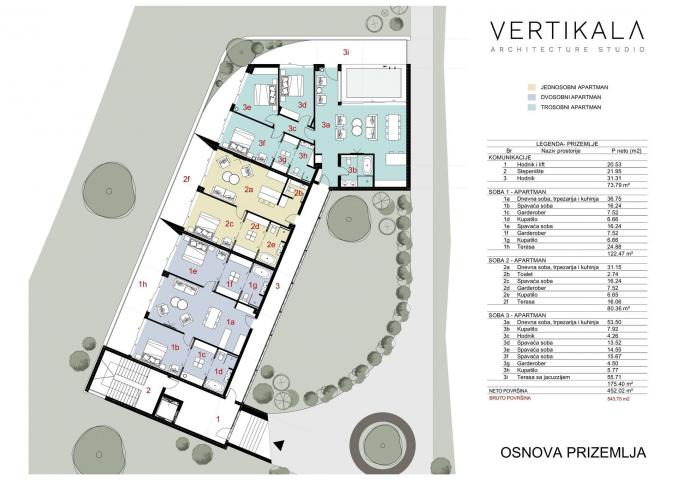 Ekskluzivno zemljište na obali 21.000m² – Krašići, Tivat | Projekat hotela spreman za realizaciju