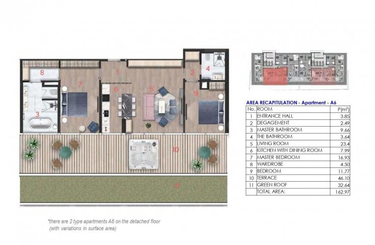 Trosoban penthouse 225.27m2 sa pogledom na more u novom Hotelsko apartmanskom kompleksu na prvoj lin
