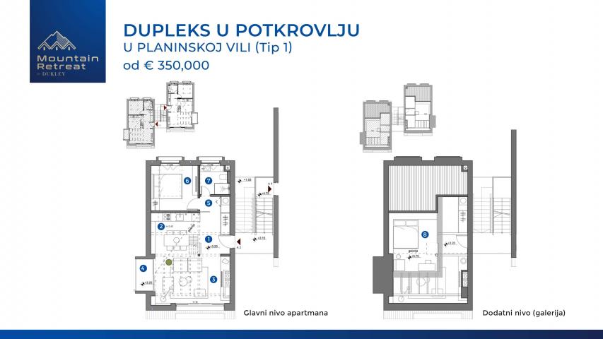 Ekskluzivna prodaja!!Novi projekat na severu Crne Gore (KOLASIN) -10 luksuznih vila sa apartmanima n