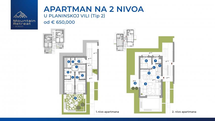 Ekskluzivna prodaja!!Novi projekat na severu Crne Gore (KOLASIN) -10 luksuznih vila sa apartmanima n