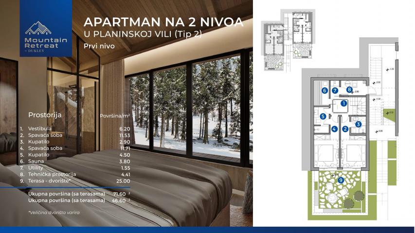 Ekskluzivna prodaja!!Novi projekat na severu Crne Gore (KOLASIN) -10 luksuznih vila sa apartmanima n