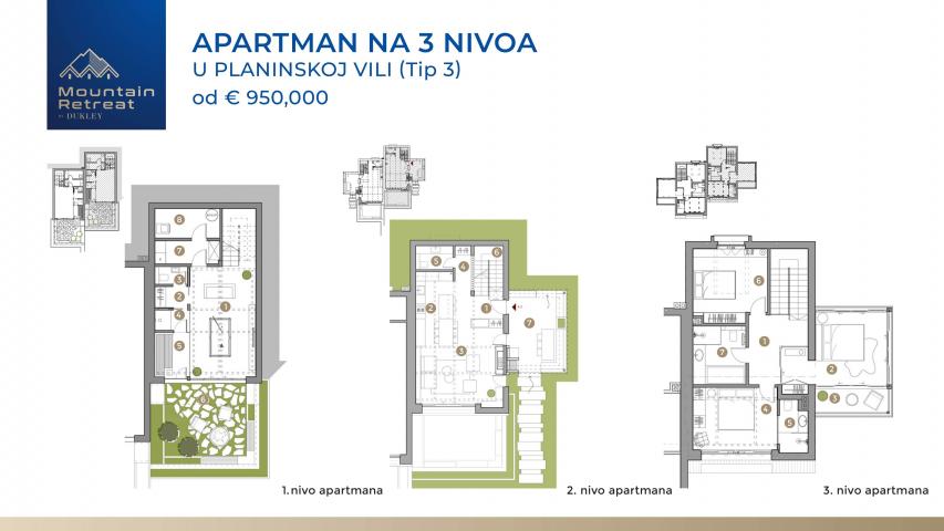 Ekskluzivna prodaja!!Novi projekat na severu Crne Gore (KOLASIN) -10 luksuznih vila sa apartmanima n