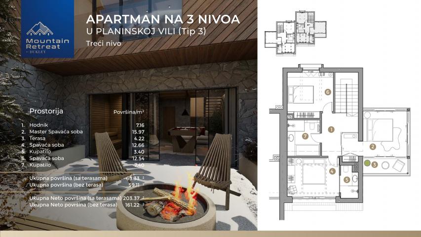 Ekskluzivna prodaja!!Novi projekat na severu Crne Gore (KOLASIN) -10 luksuznih vila sa apartmanima n