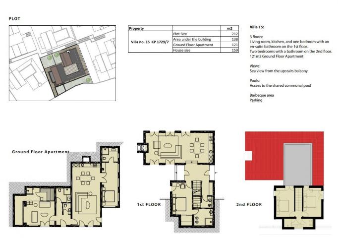 Ekskluzivne Vile sa Bazenom i Panoramskim Pogledom u kompleksu 'Carsko Selo', Blizikuće – (Vila 1)