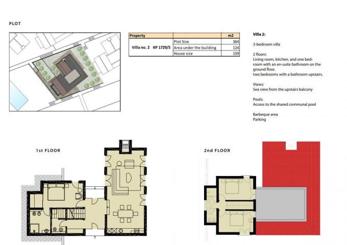 Ekskluzivne Vile sa Bazenom i Panoramskim Pogledom u kompleksu 'Carsko Selo', Blizikuće – (Vila 1)