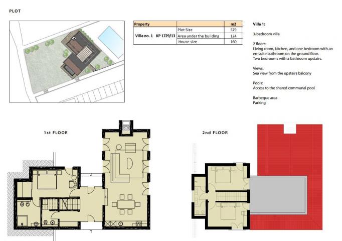 Ekskluzivne Vile sa Bazenom i Panoramskim Pogledom u kompleksu 'Carsko Selo', Blizikuće – (Vila 1)