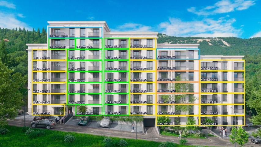 Dvosoban stan 86.47m² u ekskluzivnom kompleksu u izgradnji, na atraktivnoj lokaciji – Bečići