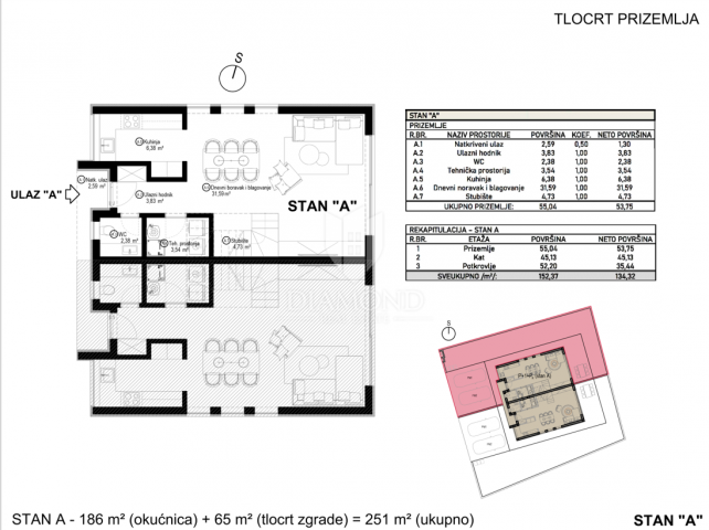 House Poreč, 152,37m2