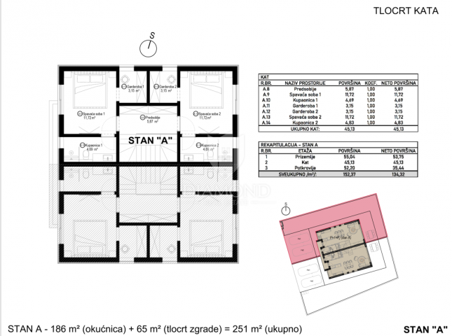 House Poreč, 152,37m2