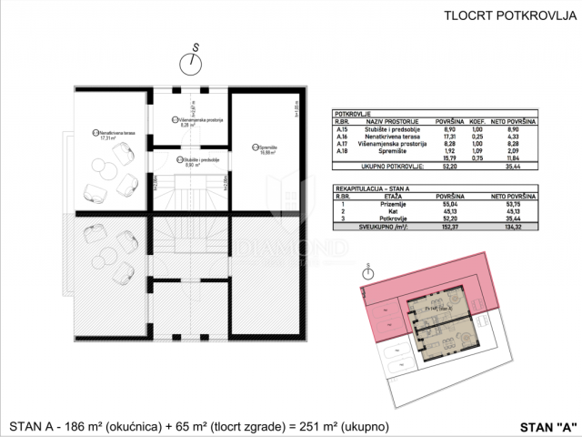 House Poreč, 152,37m2