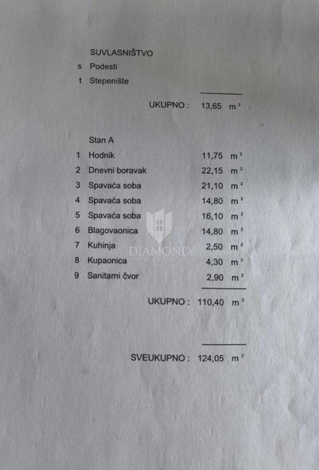 Rovinj, odličan stan na top lokaciji 