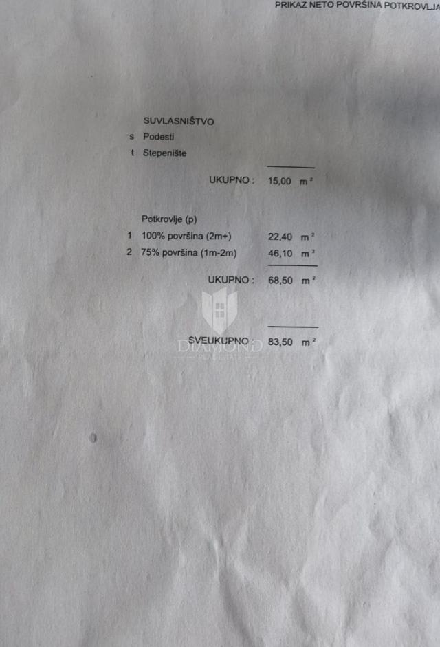 Rovinj, odličan stan na top lokaciji 