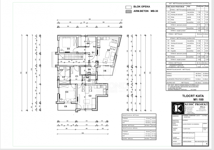 Pula, Građevinsko zemljište s projektom za 4 stana – idealno za investiciju!