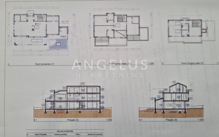 Istria, Orihi - land 2065m2 with project and building permit