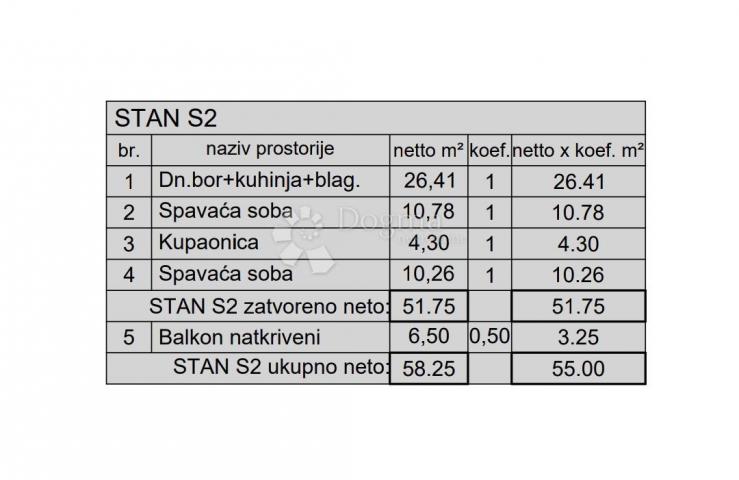 Kvalitetna novogradnja Kaštanjer ZGRADA 4 (PARKING + OSTAVA)