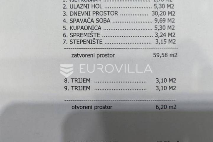 Istra, Rakotule, građevinsko zemljište s pravomoćnom građevinskom dozvolom
