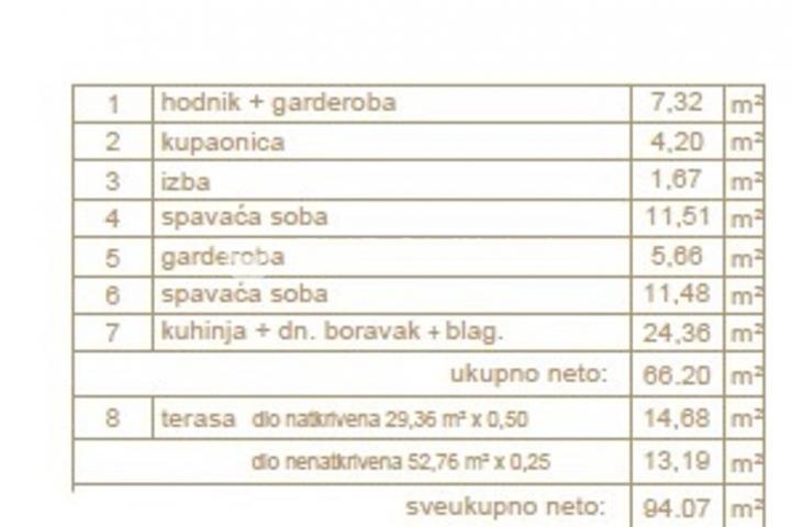 Istra, Pula, moderan trosobni stan 68 m² s terasom 80 m u blizini mora