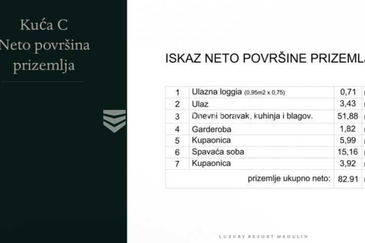 Istra, Medulin. Luxury resort samostojeća kuća s bazenom 149 m2