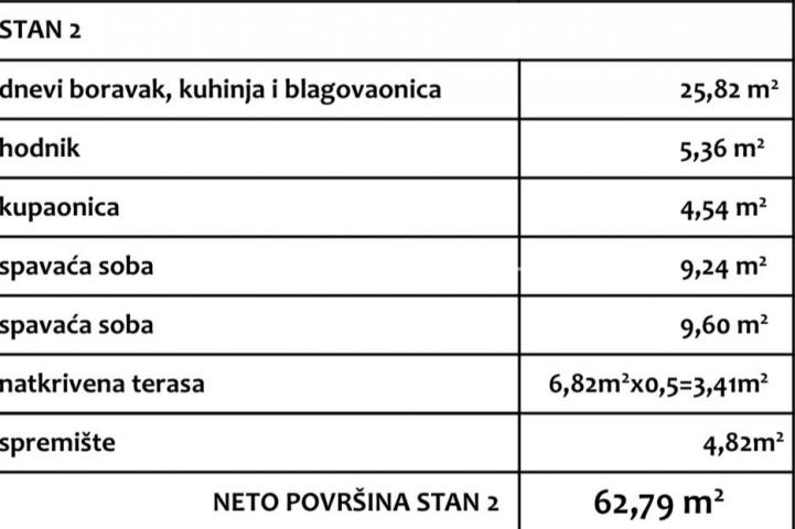 Pag, Šimuni, dvosoban stan s vrtom drugi red do mora
