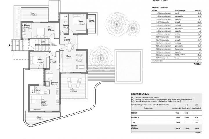 Vodice, prekrasna i prostrana vila s bazenom, 730,25 m²