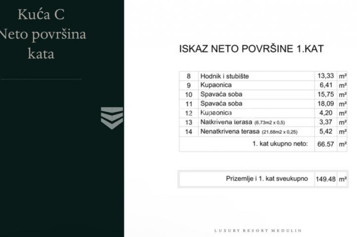 Istra, Medulin. Luxury resort samostojeća kuća s bazenom 149 m2