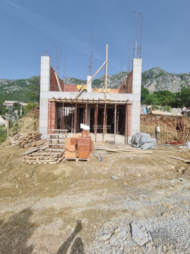 Nekretnine Crna Gora, Budva, Blizikuće