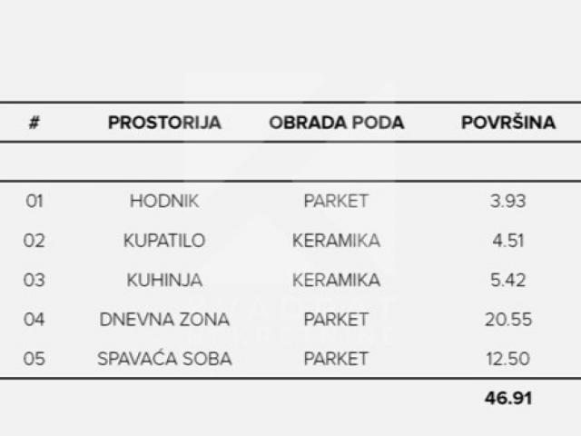 Prodaja, Jednosoban stan, Kolašin, Centar, 47m2