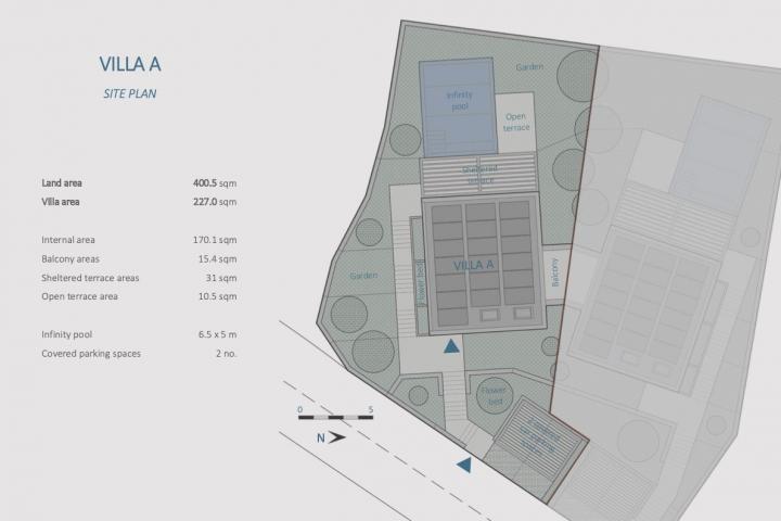 Prodaja, Kuća, 230m2 , SVETI STEFAN
