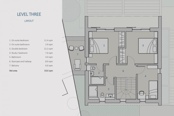 Prodaja, Kuća, 230m2 , SVETI STEFAN