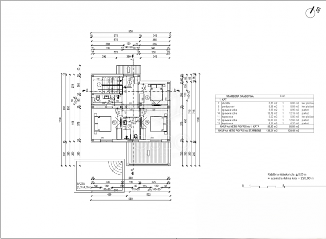 Istra, Marčana — Parcela spremna za gradnju moderne kuće s bazenom, 323 m²