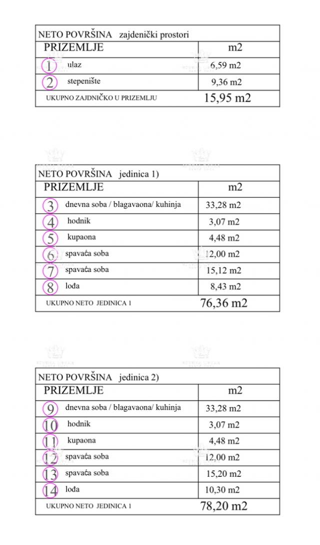 Istria, Murine, building land 900 m2, project for 6 apartments, building permit, 9 parking spaces