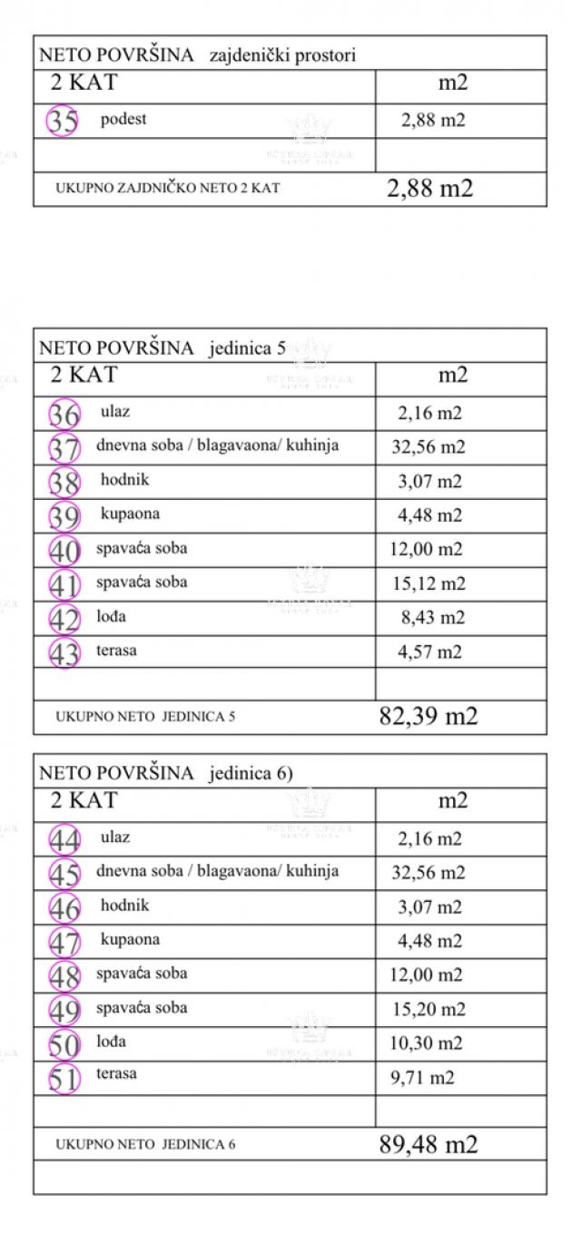Istria, Murine, building land 900 m2, project for 6 apartments, building permit, 9 parking spaces