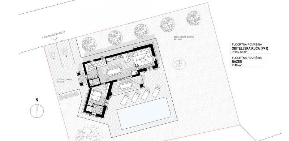 Building land