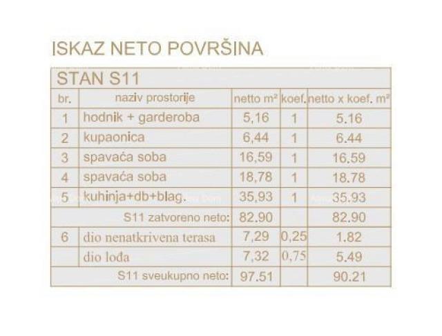 Stan Poreč, stambeno poslovni objekt u gradnji sa apartmanima i podzemnim garažama