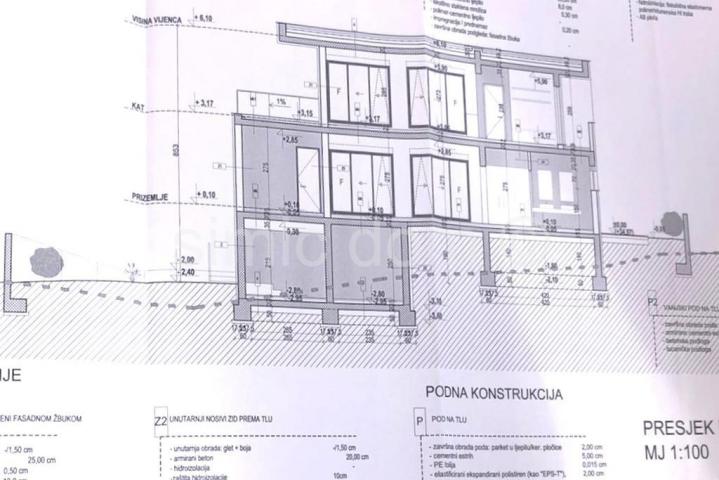 Građevinsko zemljište s dozvolom, Ražanj