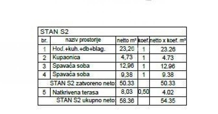 Stan Prodaja- stan na 1 katu, u novom stambenom kompleksu, Valdebek, Pula! Zg3 S2