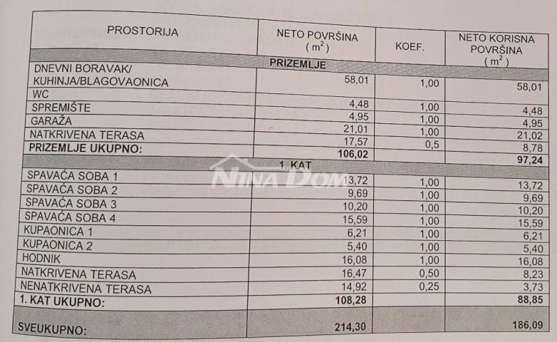 Villa u centru  otoka Vira s bazenom