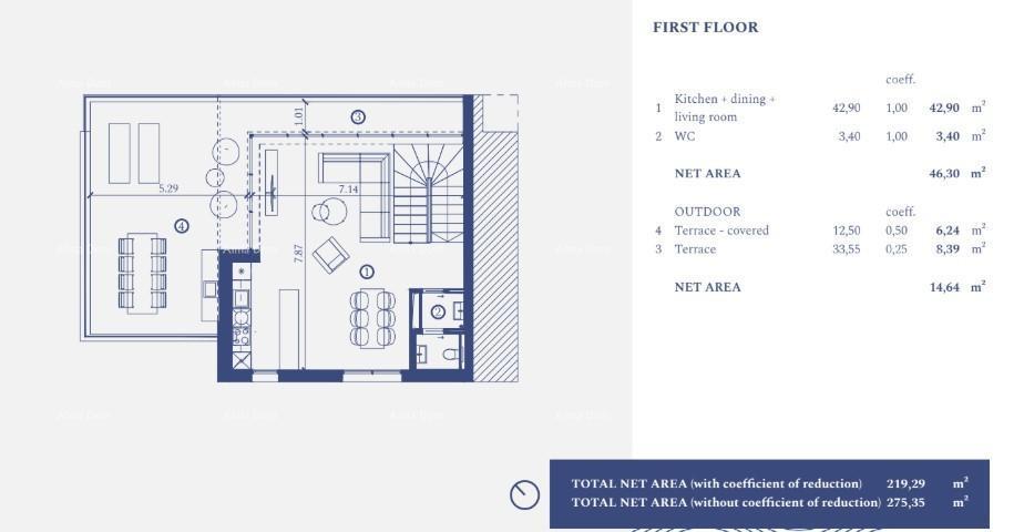 House UMAG, Standalone Villa in the Resort!