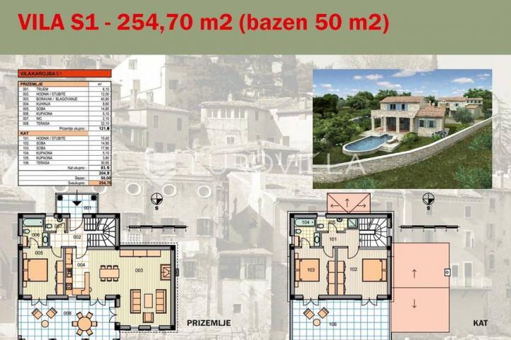 Karojba, projekt kamenih vila