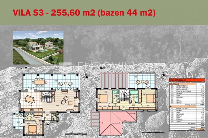 Karojba, projekt kamenih vila