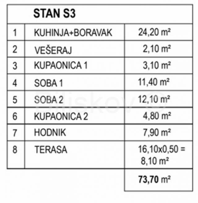Prodaja, Pag, Mandre, stan 73,70m2 na 1 katu zgrade, terasa, parking