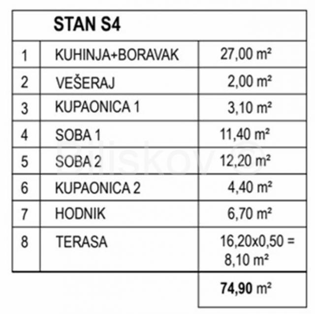 Prodaja, Pag, Mandre, novogradnja stan 77,50m2 ,1kt. zgrade, terasa