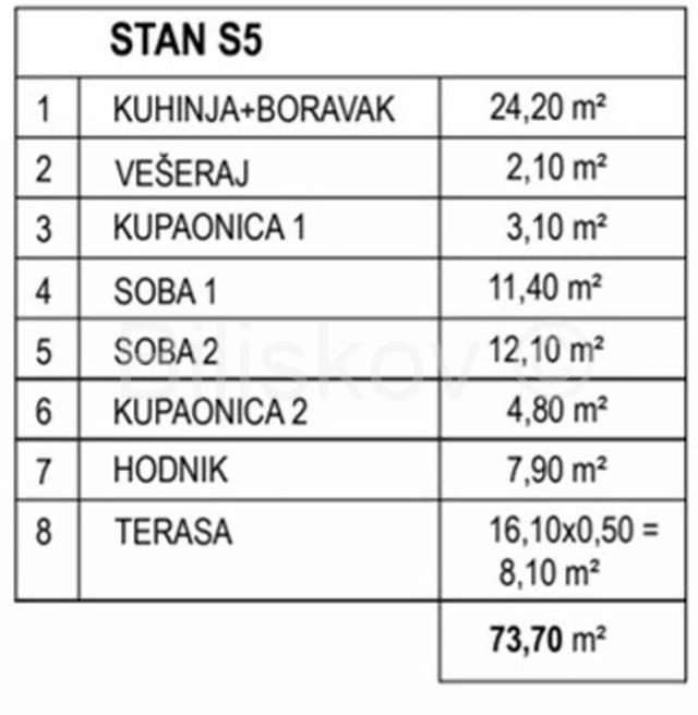 Prodaja, Pag, Mandre, novogradnja stan 76,25m2, na 2 katu zgrade, terasa