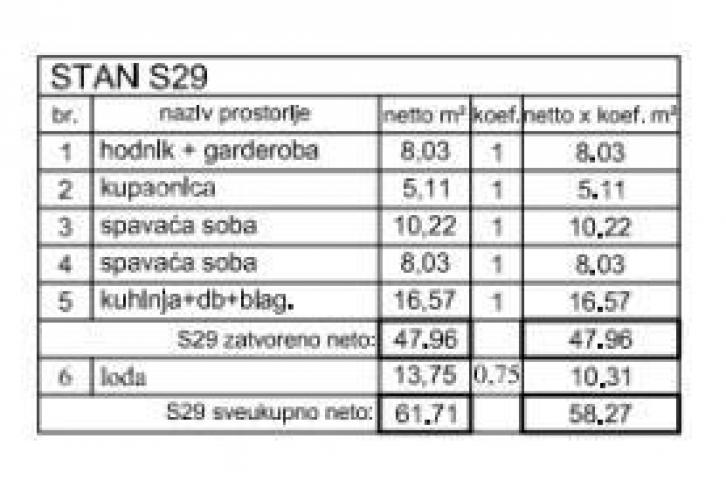 Stan Poreč - prodaja stana u poslovno-stambenom, modernom kompleksu. S29