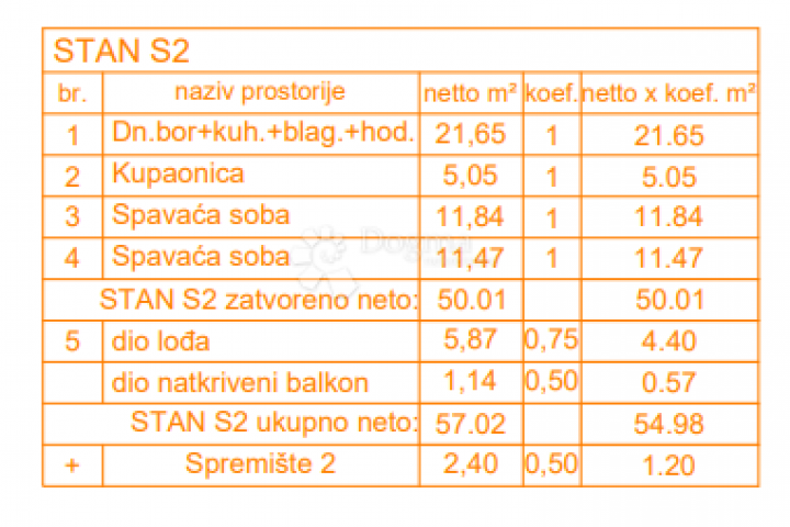 EKSKLUZIVNO! Novogradnja Štinjan - 58 m2, 1. kat (Z2 S2)