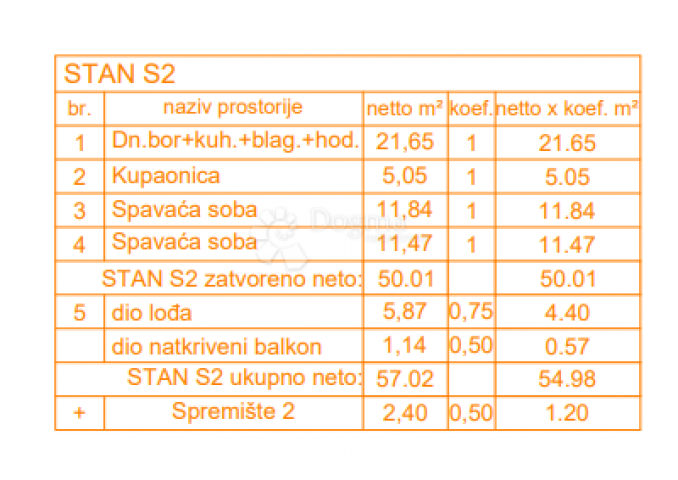 EKSKLUZIVNO! Novogradnja Štinjan - 58 m2, 1. kat (Z4 S2)