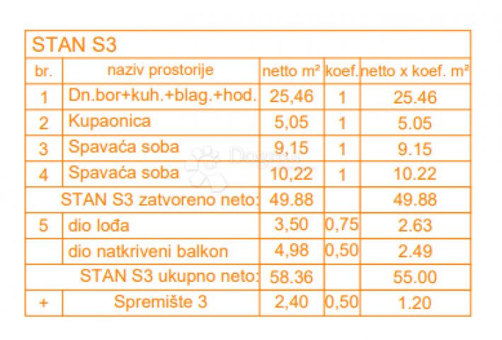 EKSKLUZIVNO! Novogradnja Štinjan - 58 m2, 1. kat (Z5 S3)