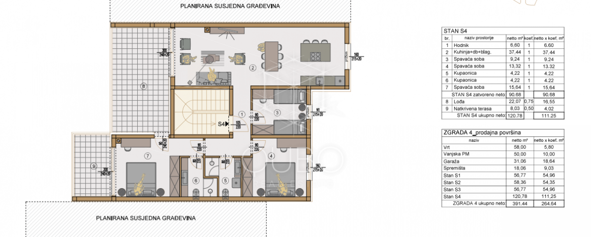 Pula – Moderan Penthouse Z4 u novogradnji s velikom terasom i 3 spavaće sobe